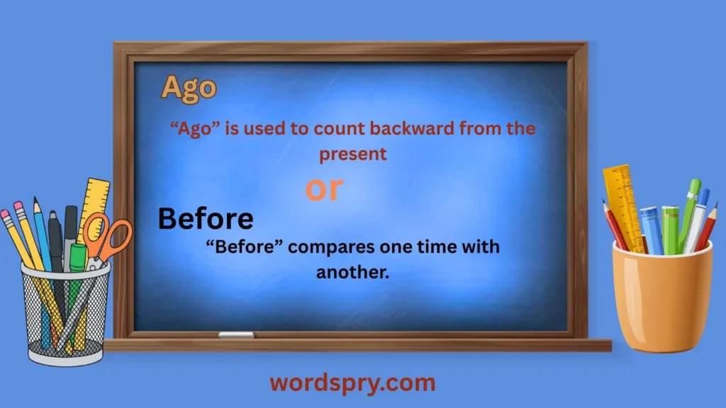 ago-or-before