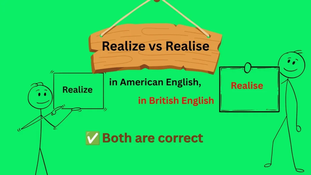realize-vs-realise