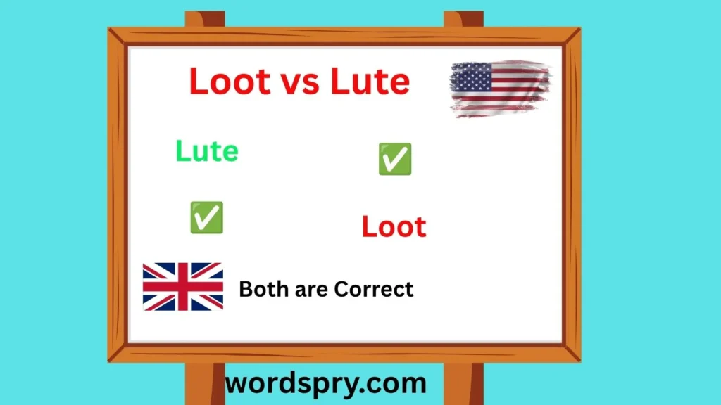 loot-vs-lute